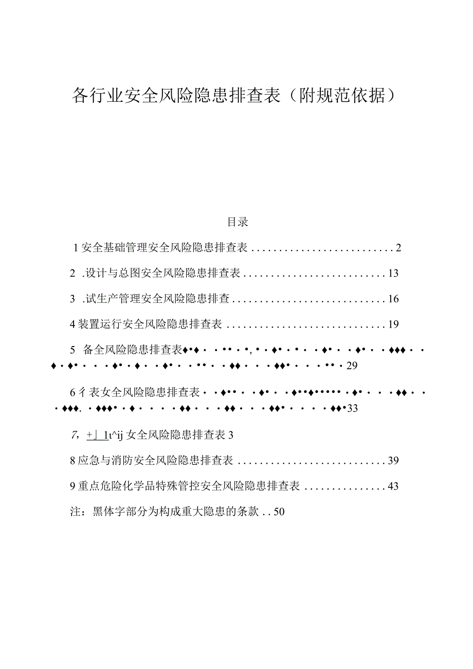 各行业通用安全风险隐患排查表附依据.docx_第1页