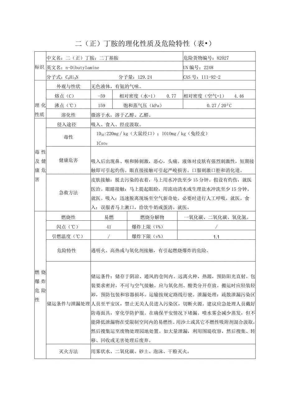 二〔正〕丁胺的理化性质及危险特性2023版.docx_第1页