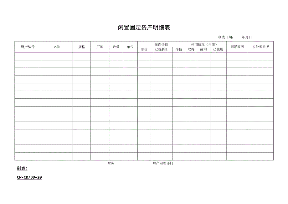 2023年闲置固定资产明细表.docx_第1页