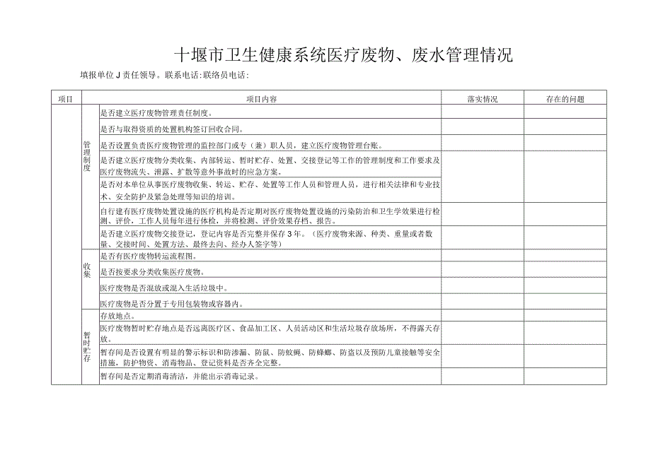 十堰市卫生健康系统医疗废物废水管理情况.docx_第1页