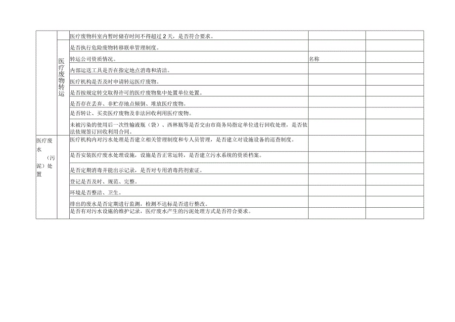 十堰市卫生健康系统医疗废物废水管理情况.docx_第2页