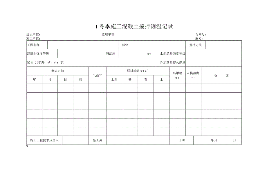 冬季施工混凝土搅拌测温记录2023版.docx_第1页