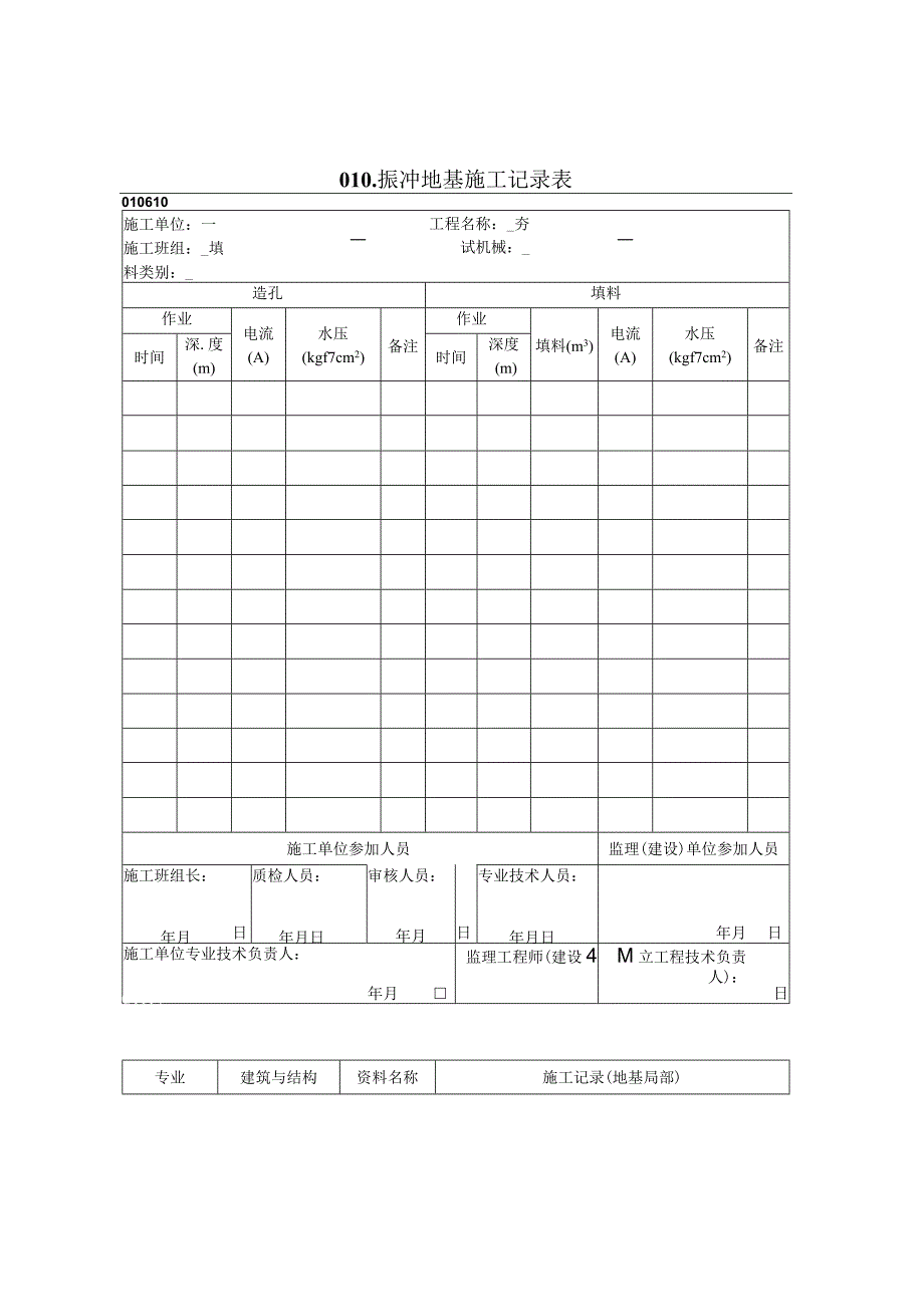 2023年振冲地基施工记录表.docx_第1页