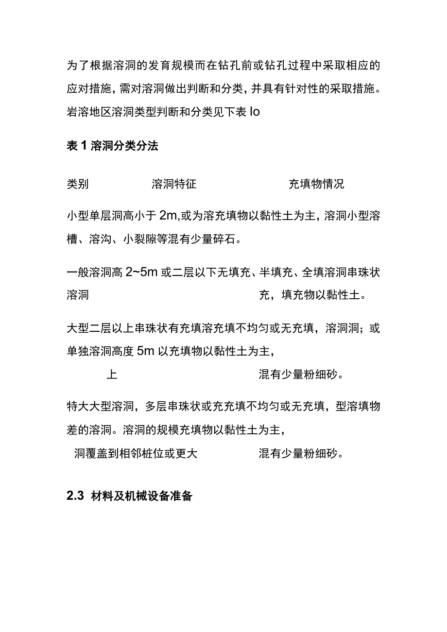 全喀斯特地貌复杂岩溶层桩基施工技术.docx_第2页