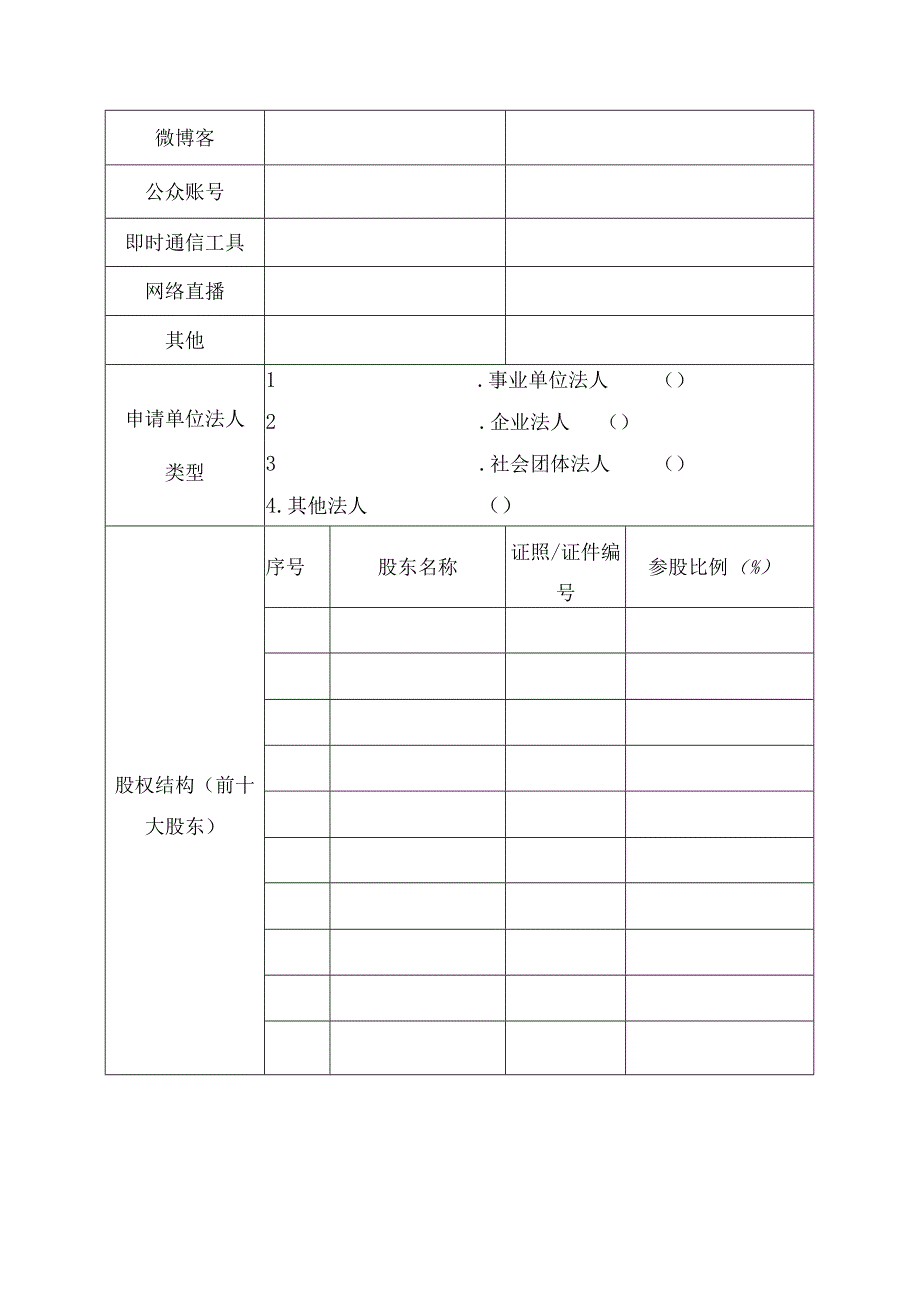 互联网新闻信息服务业务许可申请表.docx_第3页