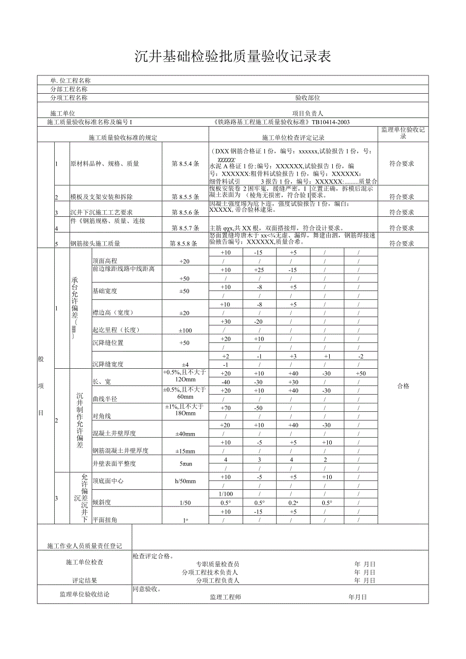 沉井基础检验批质量验收记录表.docx_第1页