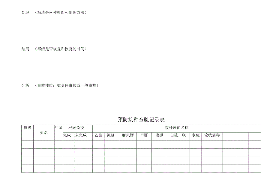 处理〔写清是何种损伤和处理方法〕2023版.docx_第1页