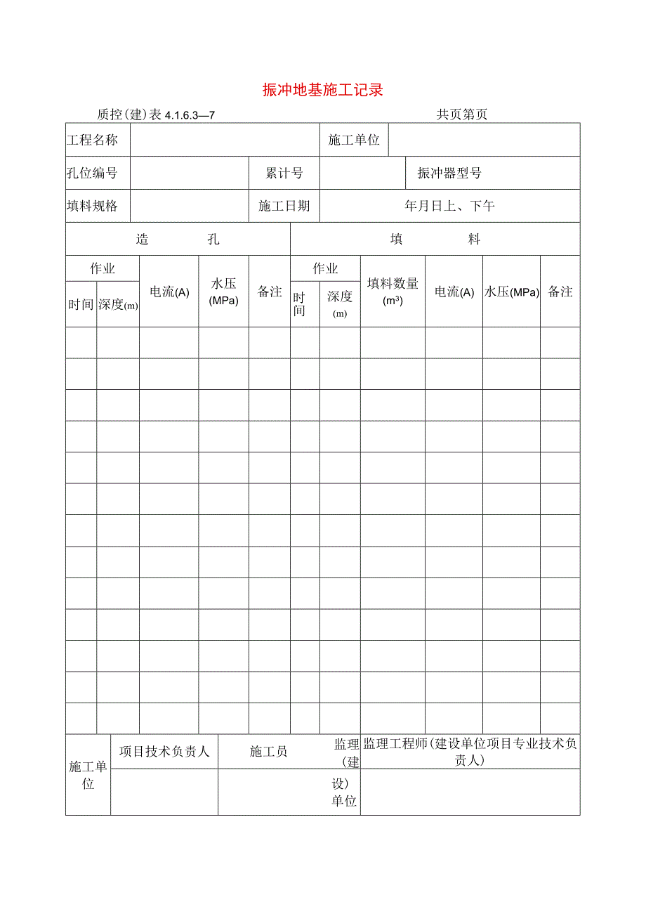 建筑工程振冲地基施工记录示范文本.docx_第1页