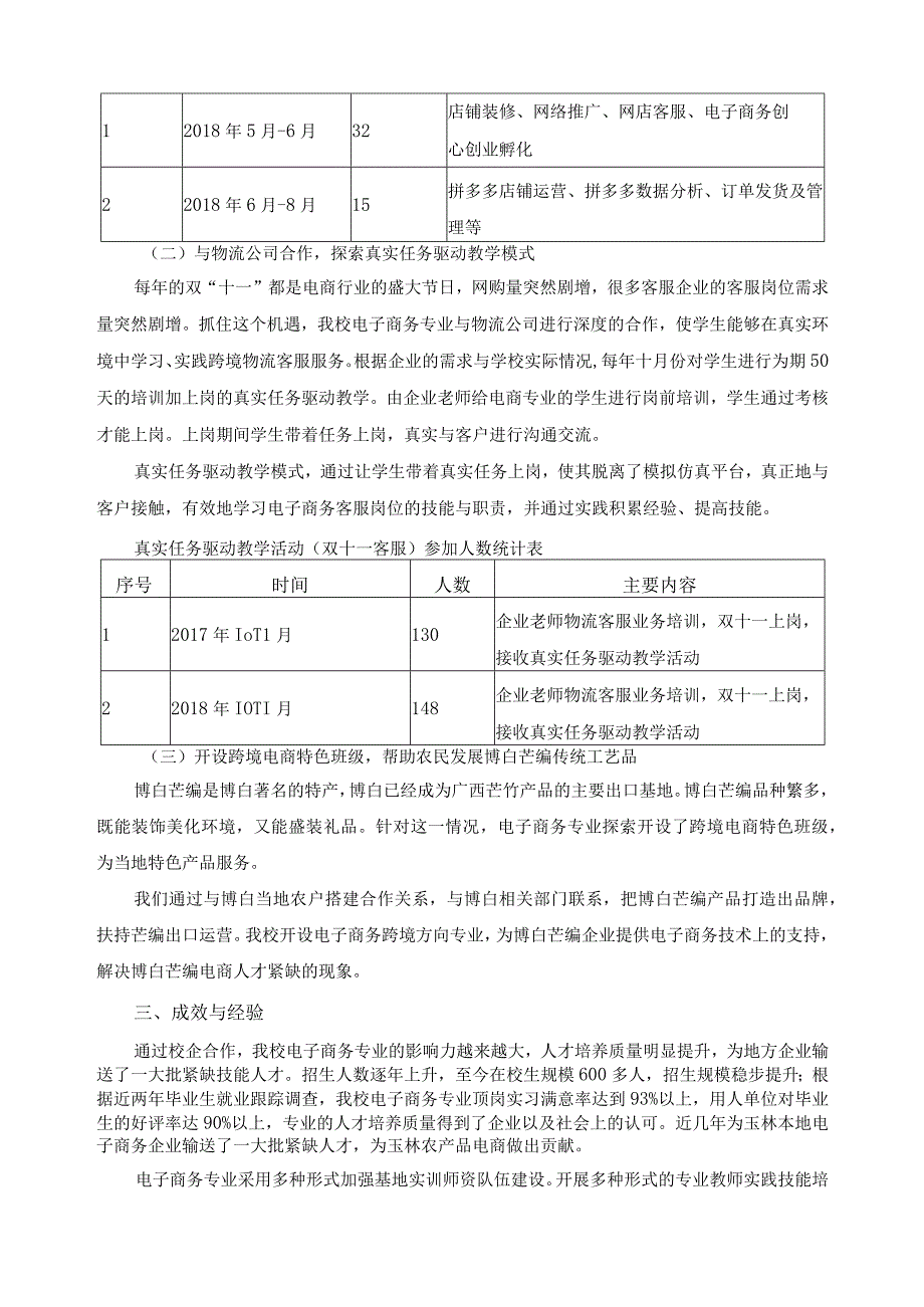 电子商务专业建设典型案例.docx_第2页