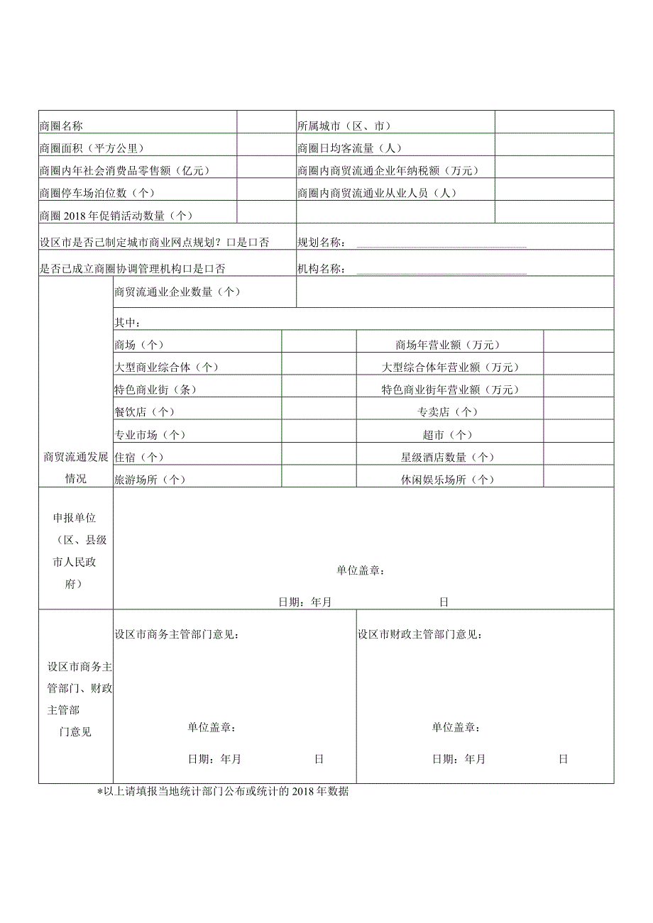 省级示范商圈申报表.docx_第1页