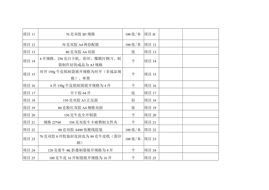 福州市第二医院日常印刷品价格报价表.docx_第2页