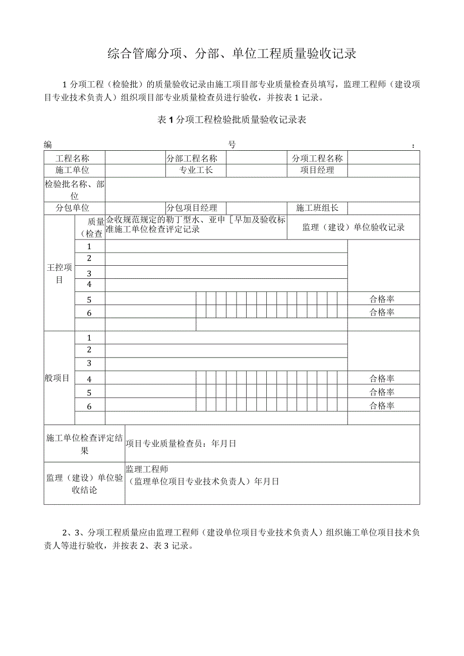 综合管廊分项分部单位工程质量验收记录.docx_第1页