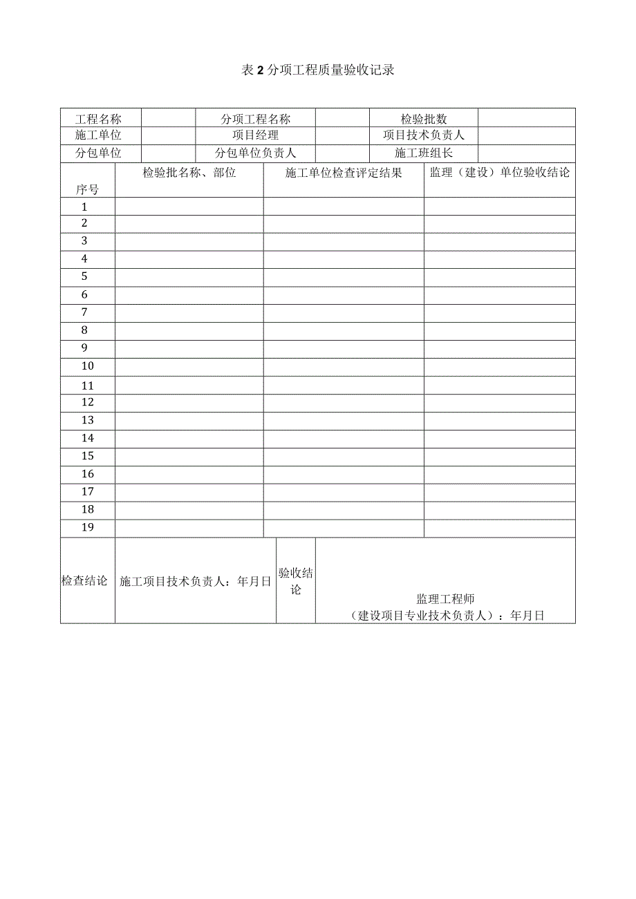 综合管廊分项分部单位工程质量验收记录.docx_第2页