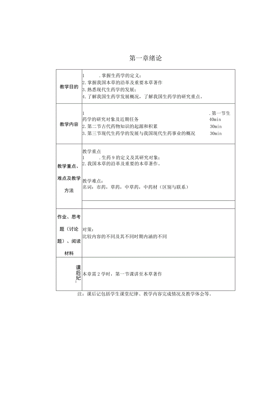 石大生药学简要教案.docx_第3页