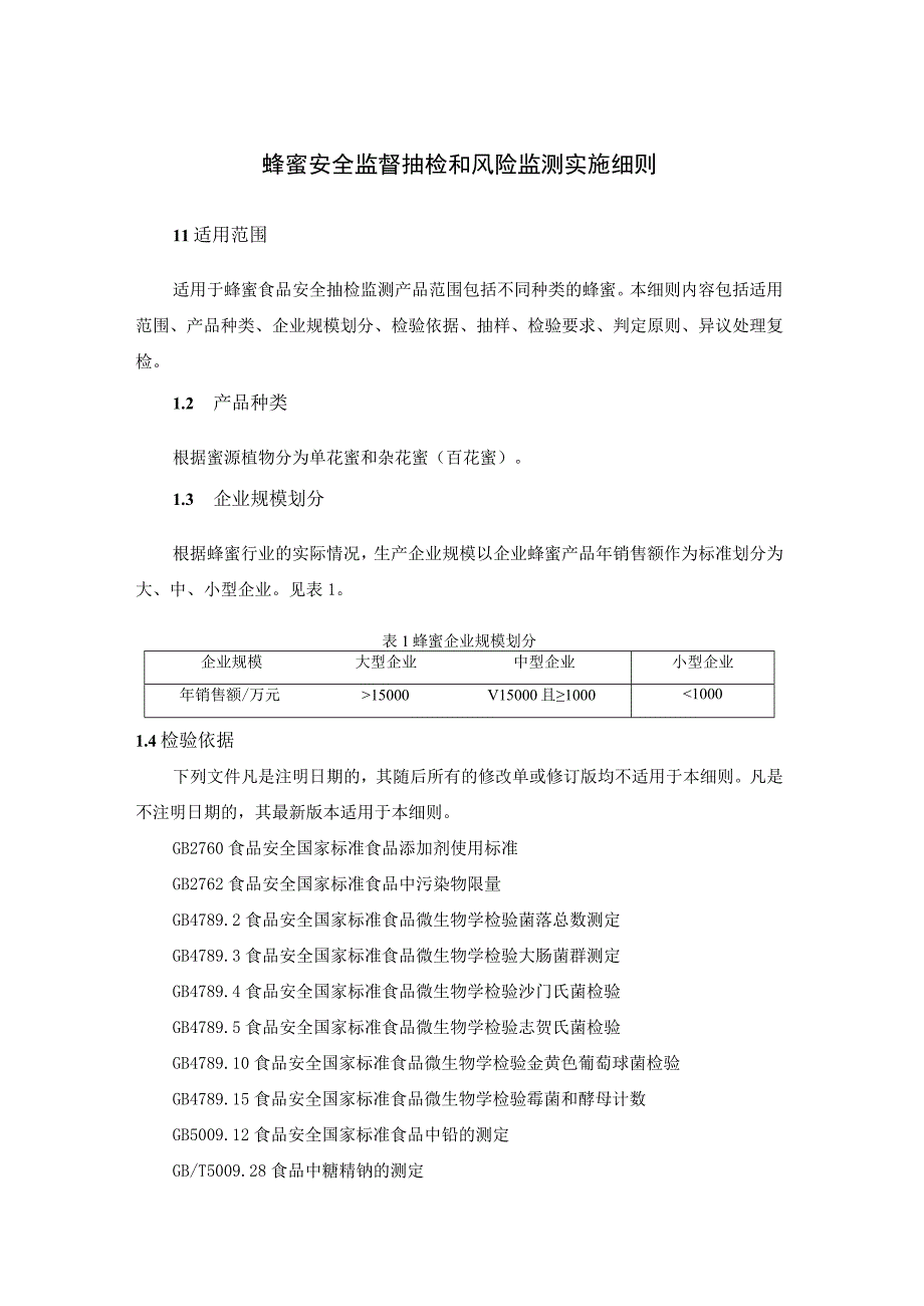 蜂蜜安全监督抽检和风险监测实施细则.docx_第1页