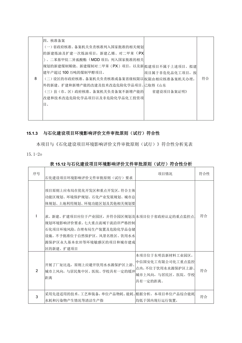 第15章项目建设可行分析.docx_第3页