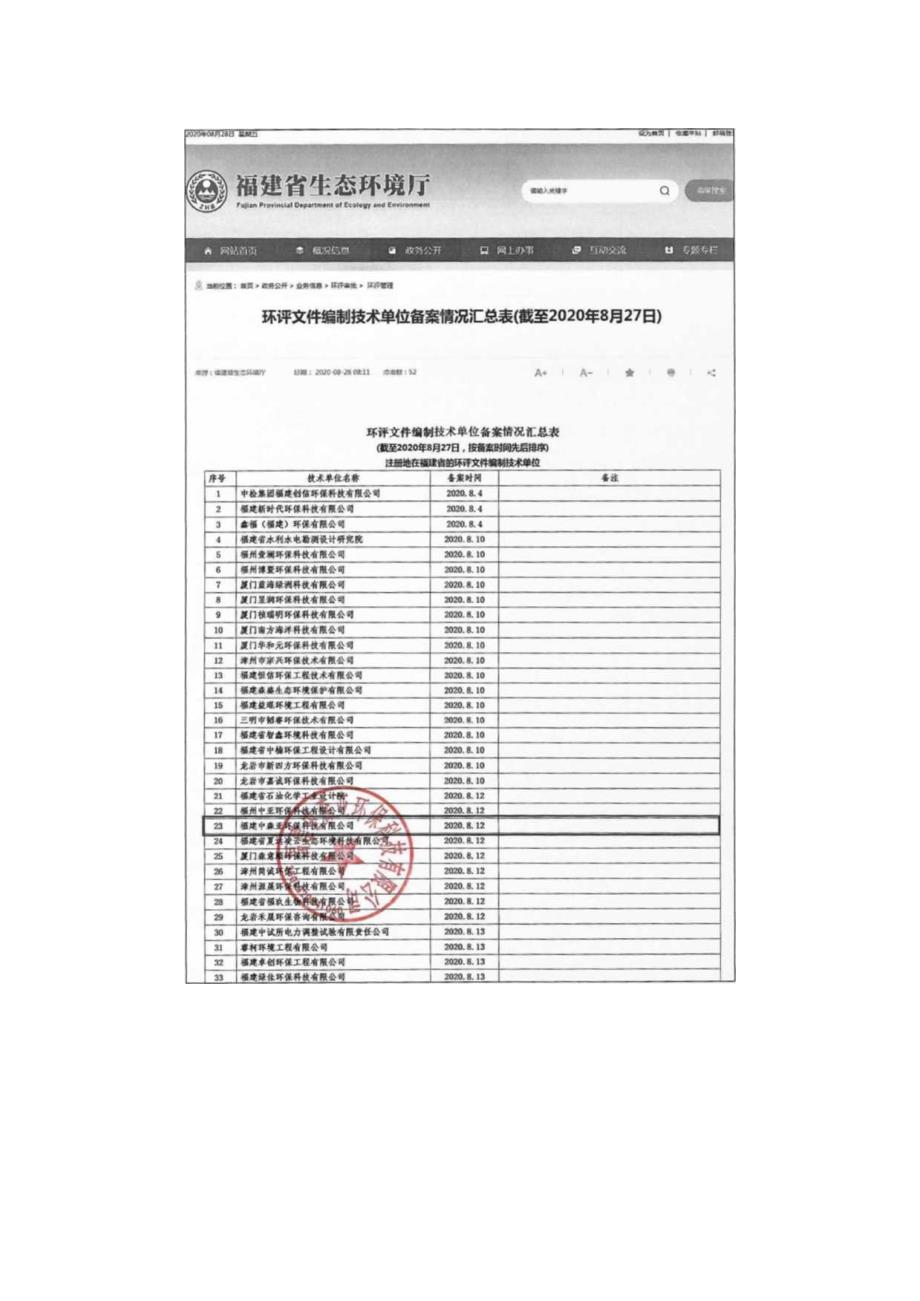 福建萌兴环保科技有限公司年加工集装箱200台项目报告表.docx_第3页