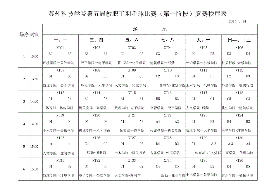 苏州科技学院第五届教职工羽毛球比赛第一阶段竞赛秩序表.docx_第1页