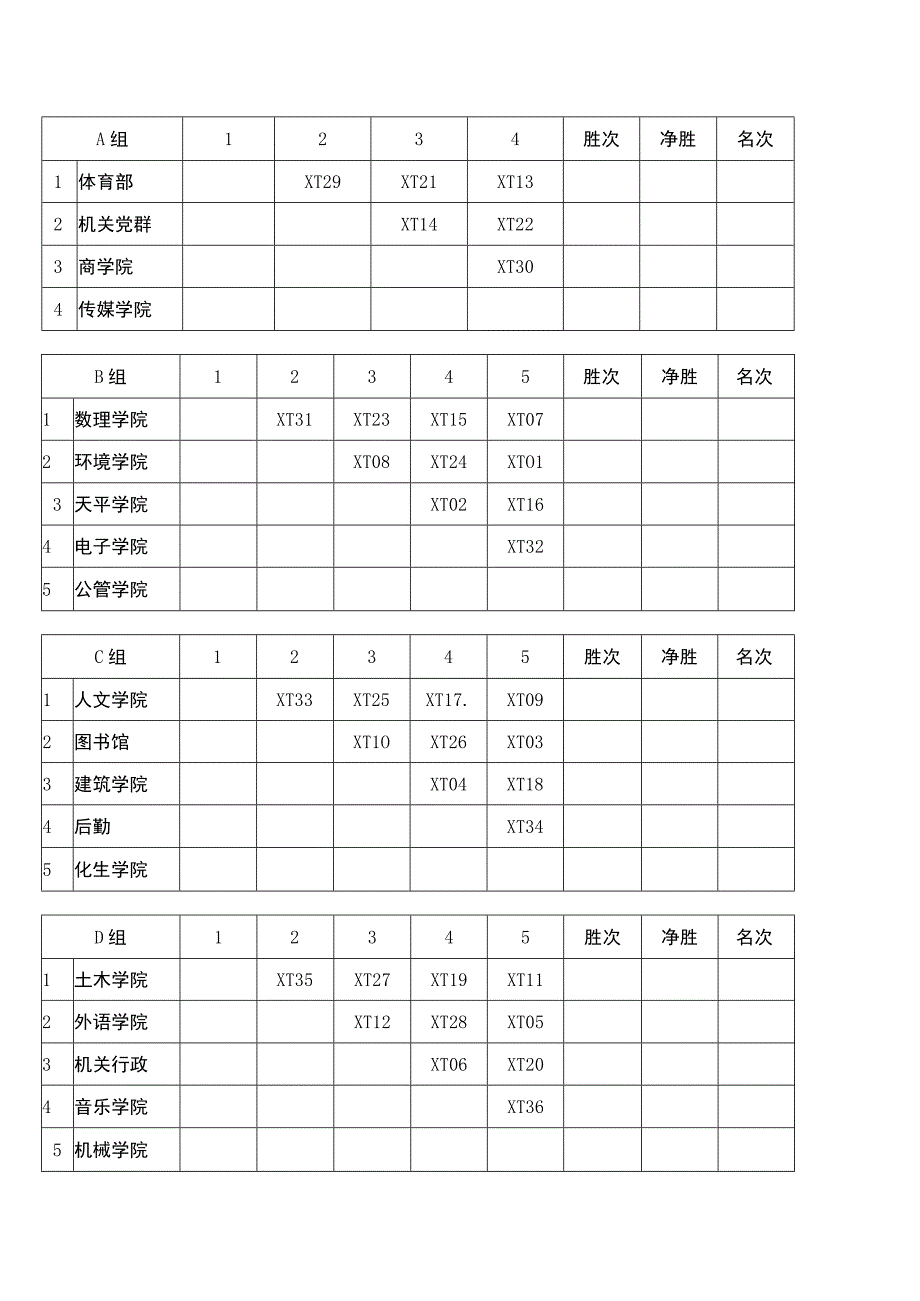 苏州科技学院第五届教职工羽毛球比赛第一阶段竞赛秩序表.docx_第3页