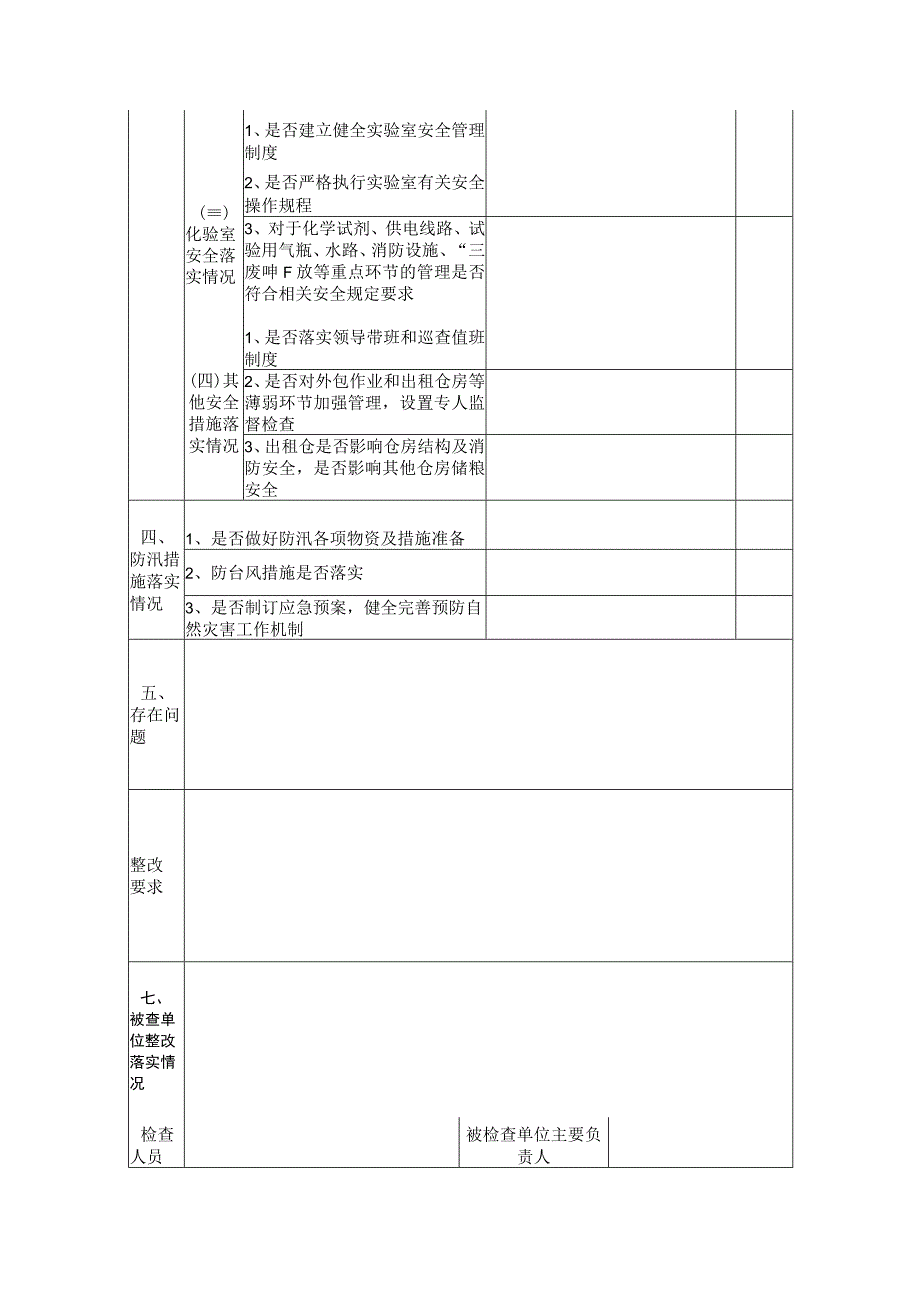 粮食企业安全生产检查情况表.docx_第3页