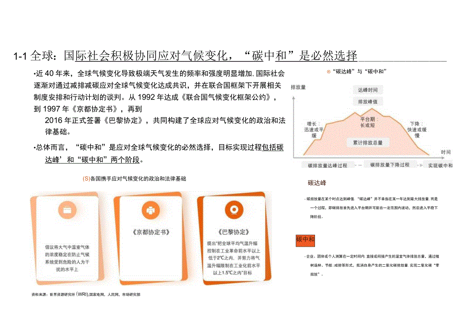 绿色经济发展分析报告五.docx_第3页