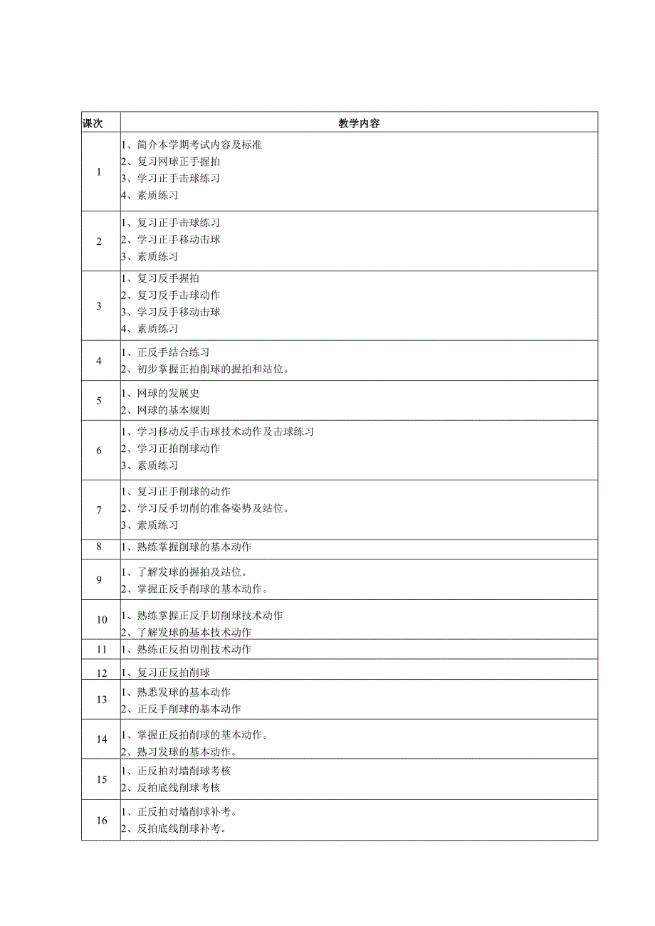 网球教案.docx_第2页