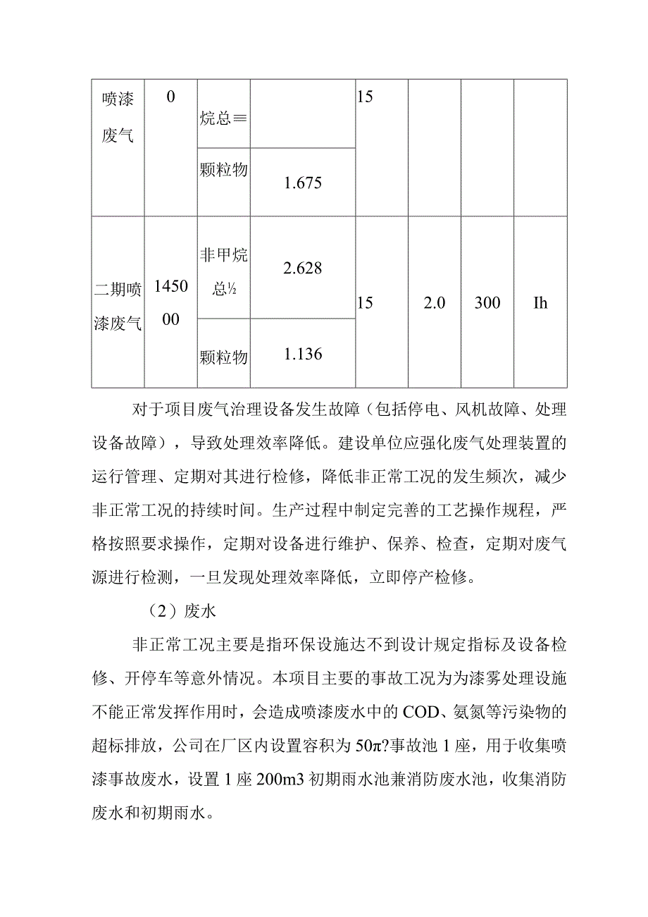 电动三轮车及充电桩生产项目非正常工况设计方案.docx_第2页