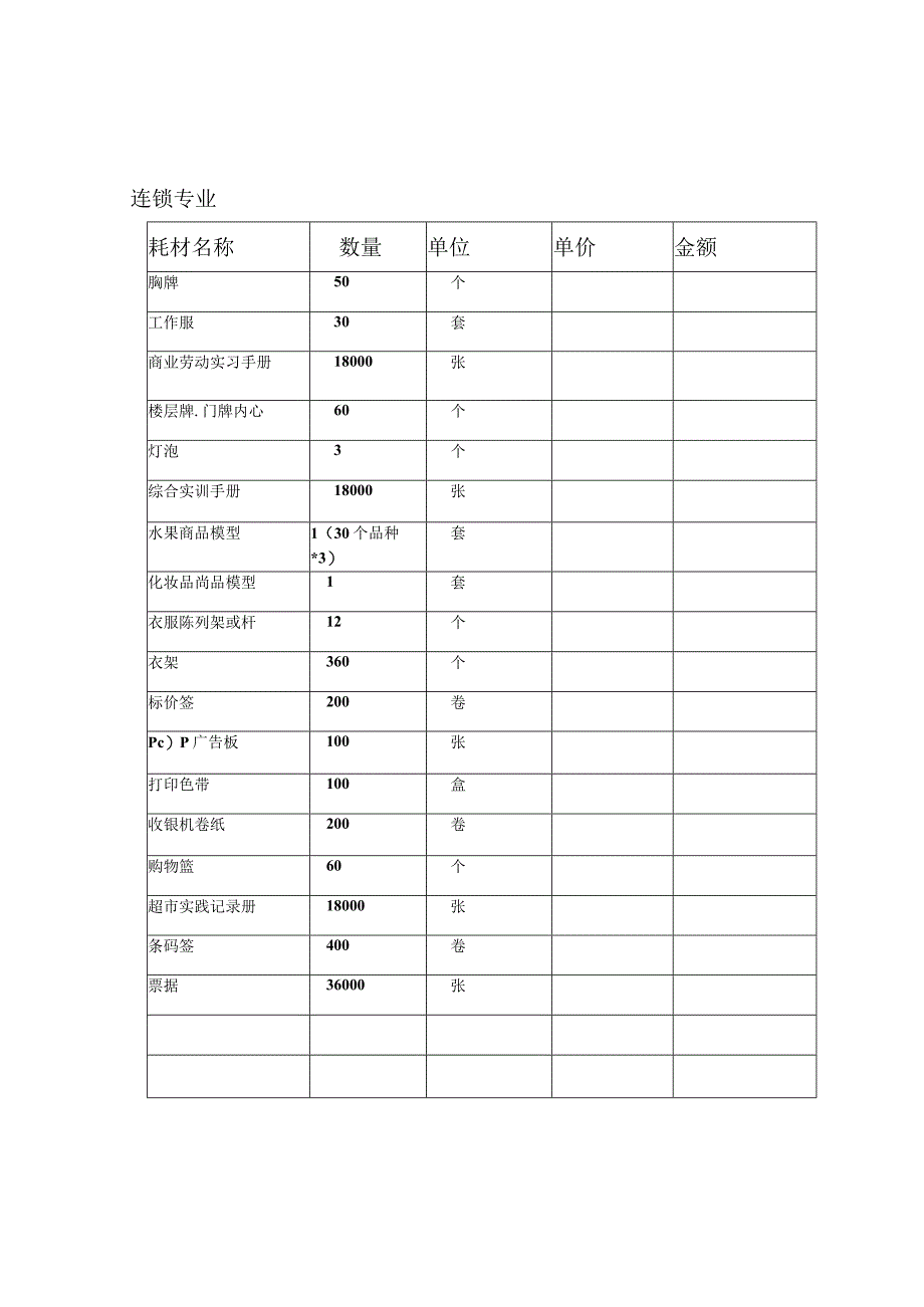 耗材清单报价表.docx_第1页