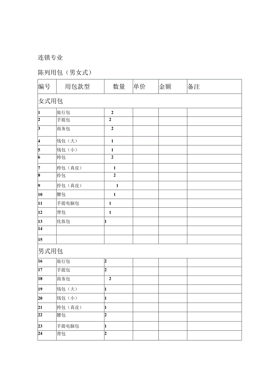 耗材清单报价表.docx_第2页