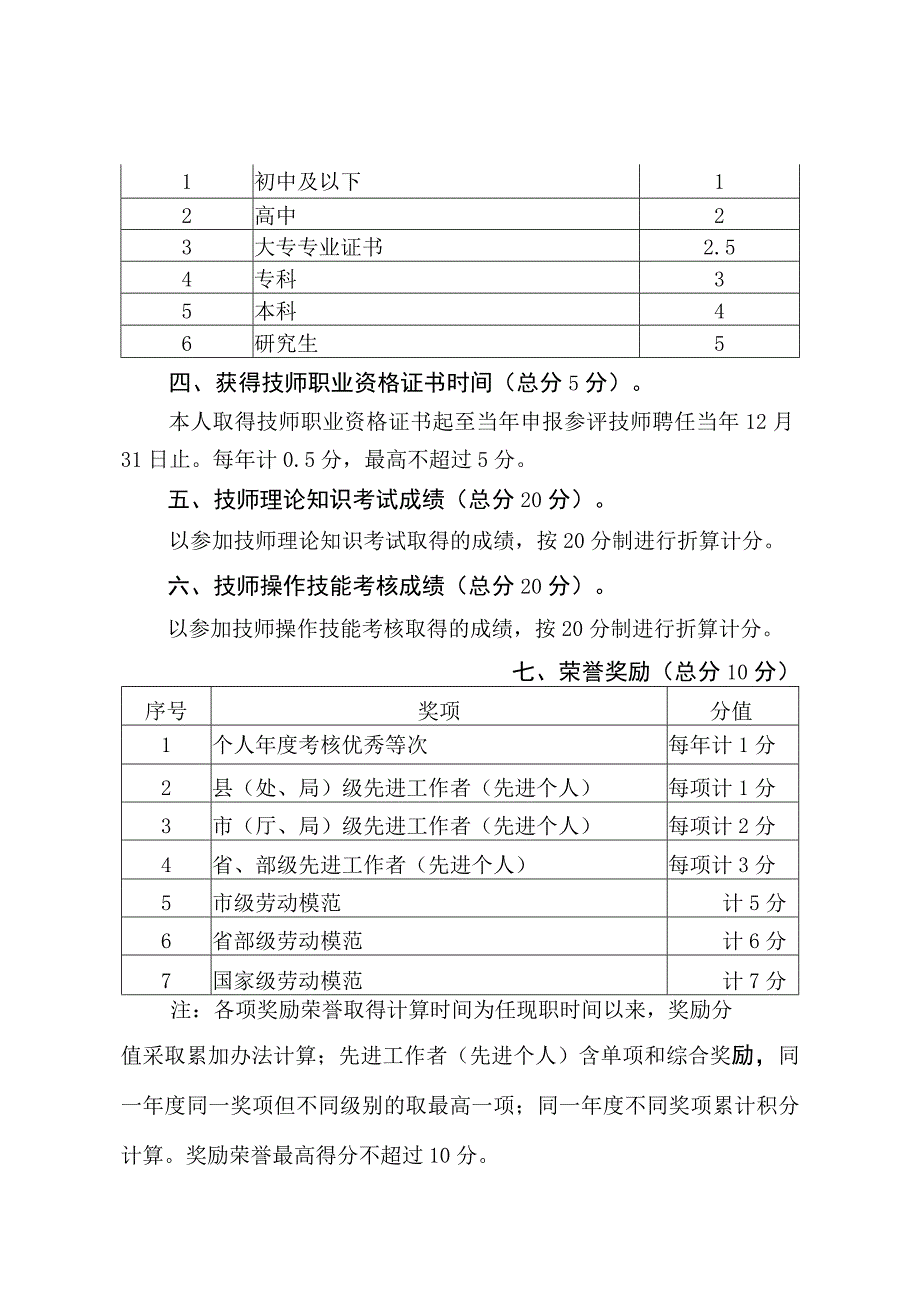 温州市机关工人技师职务聘任评审评分细则.docx_第3页