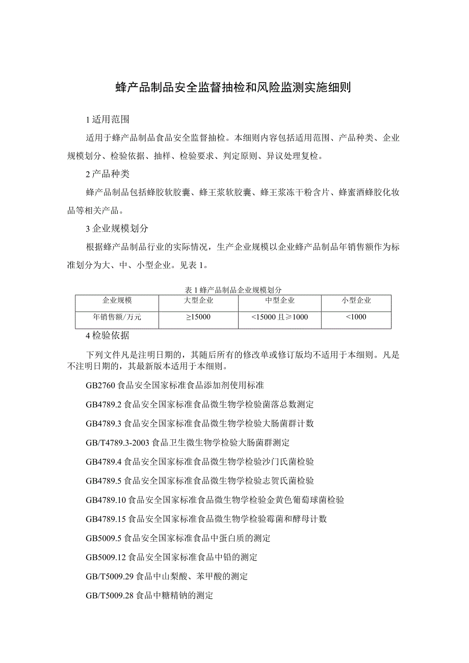 蜂产品制品安全监督抽检和风险监测实施细则.docx_第1页