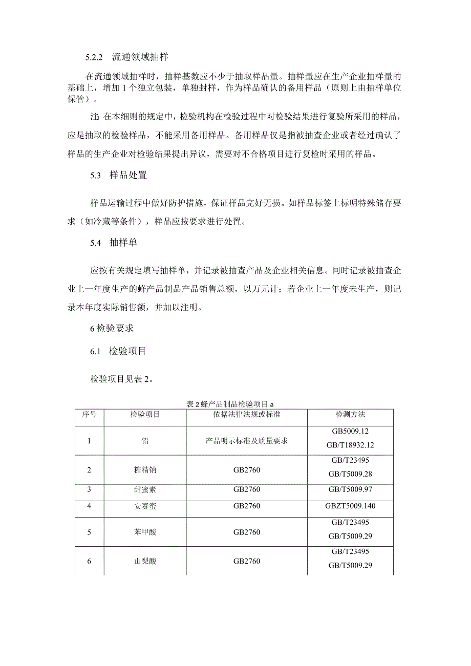 蜂产品制品安全监督抽检和风险监测实施细则.docx_第3页