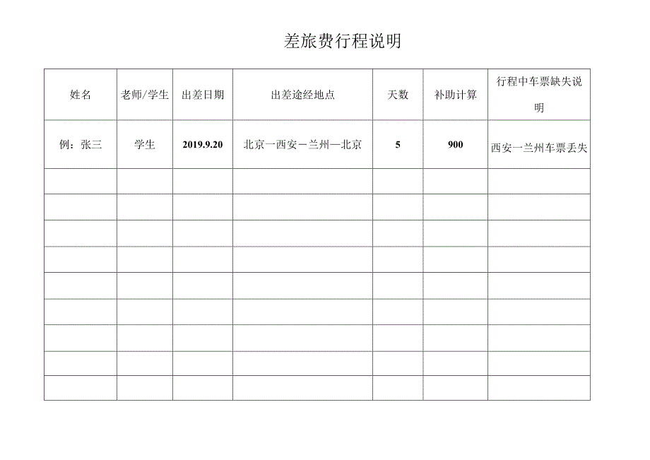 行程中车票缺失说明差旅费行程说明.docx_第1页