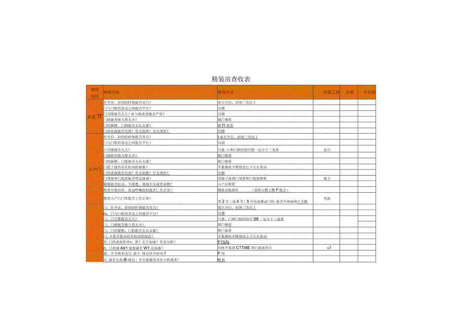 精装房验收表.docx_第1页