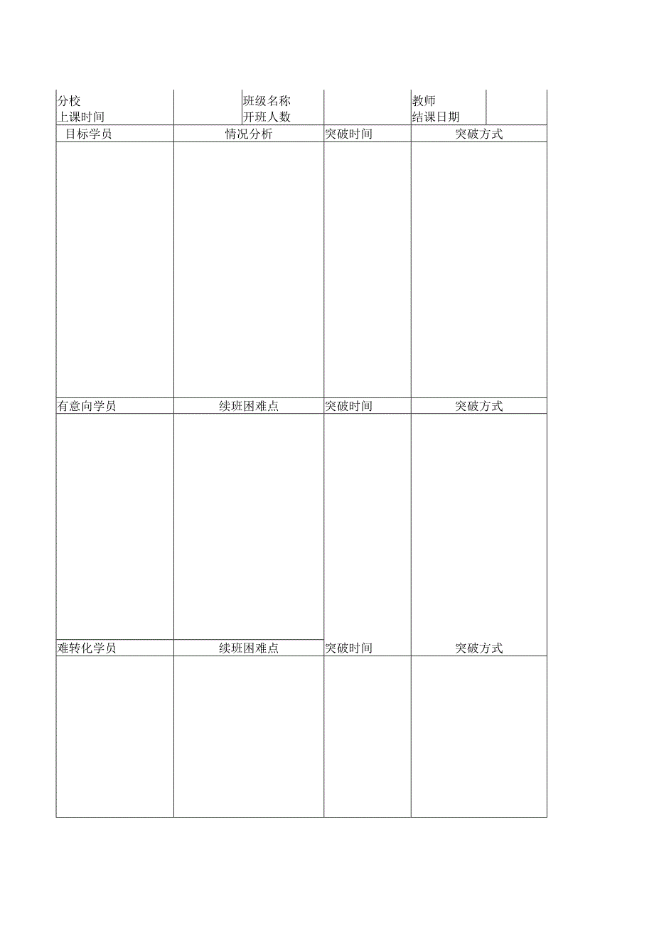 续班分析表.docx_第2页