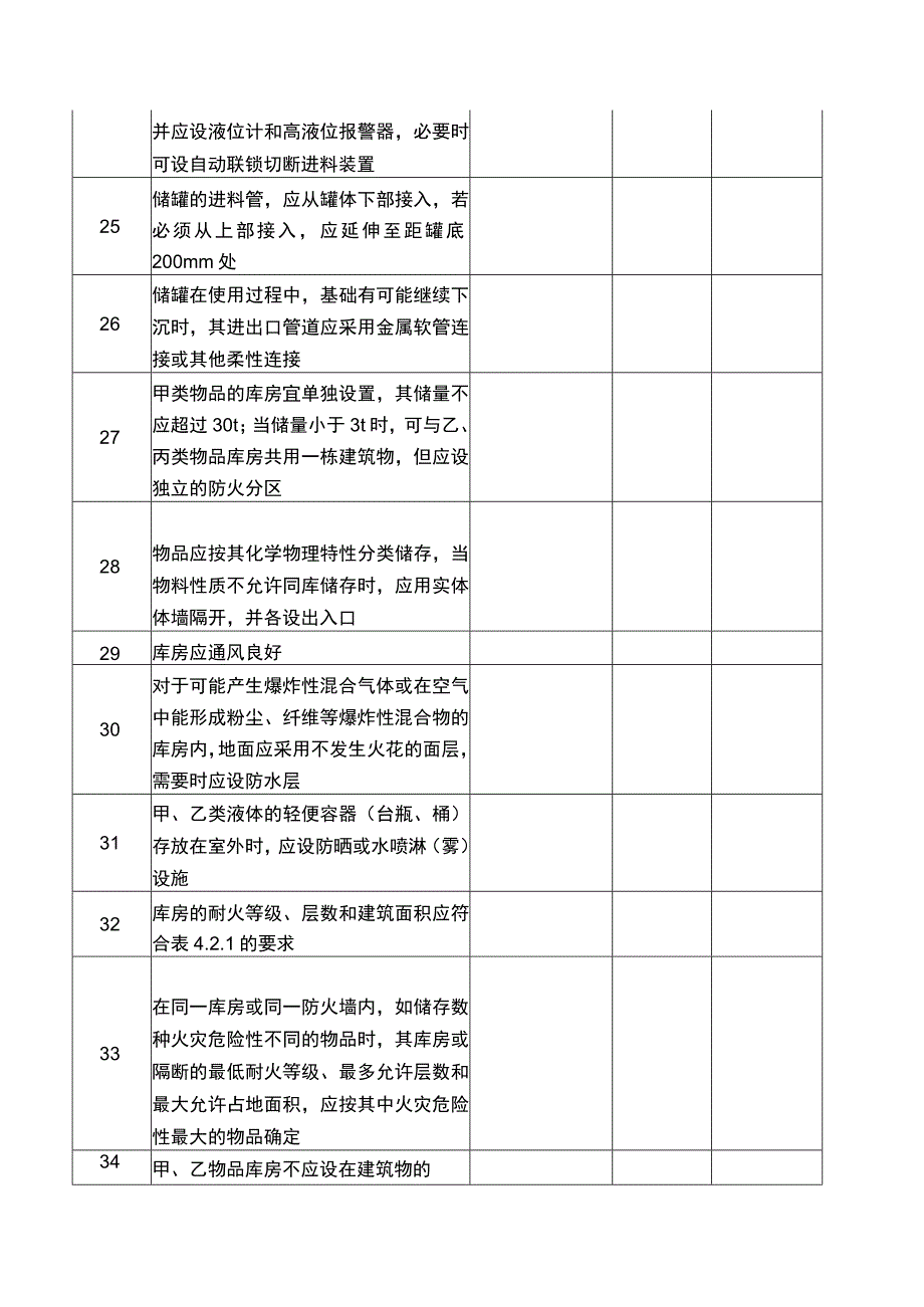 燃气仓储系统安全检查表隐患排查内容.docx_第3页