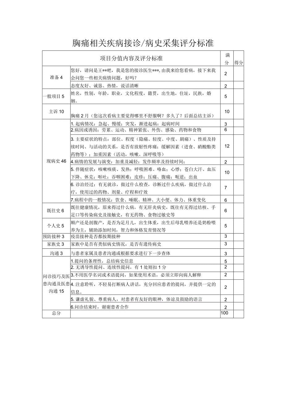 胸痛相关疾病接诊病史采集评分标准.docx_第1页