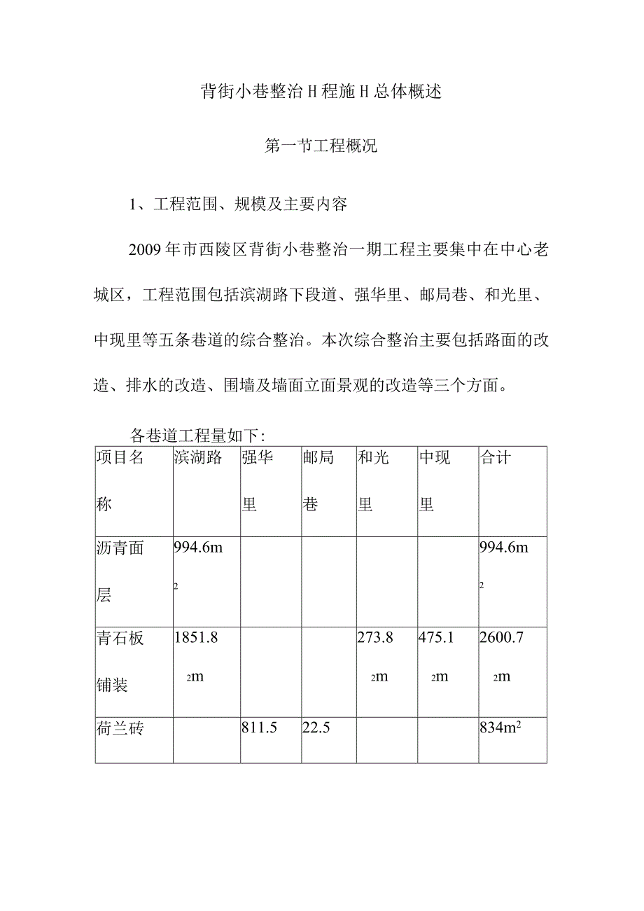 背街小巷整治工程施工总体概述.docx_第1页