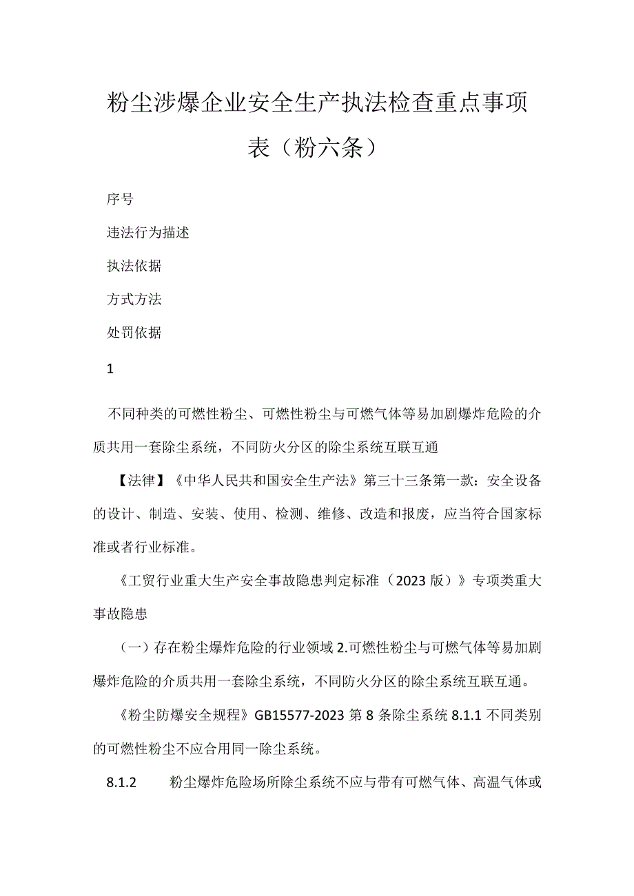 粉尘涉爆企业安全生产执法检查重点事项表粉六条模板范本.docx_第1页