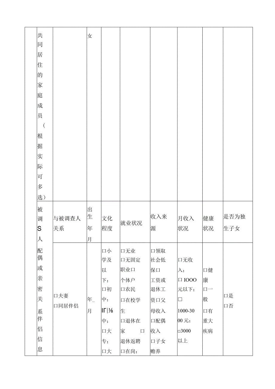 被调查人及家庭成员基本信息自评表.docx_第3页