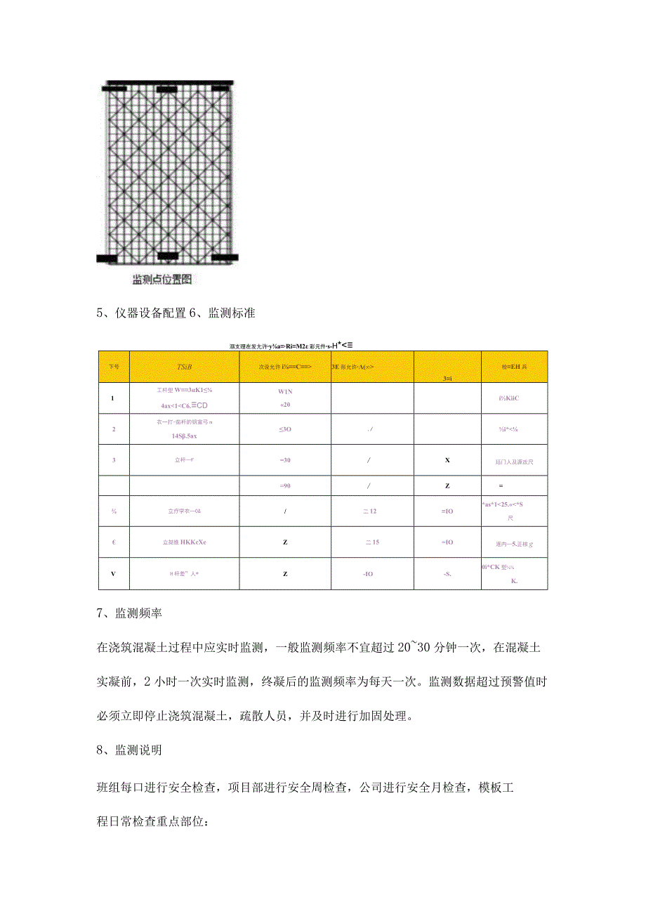 消防连廊模板专项施工监测监控措施.docx_第2页