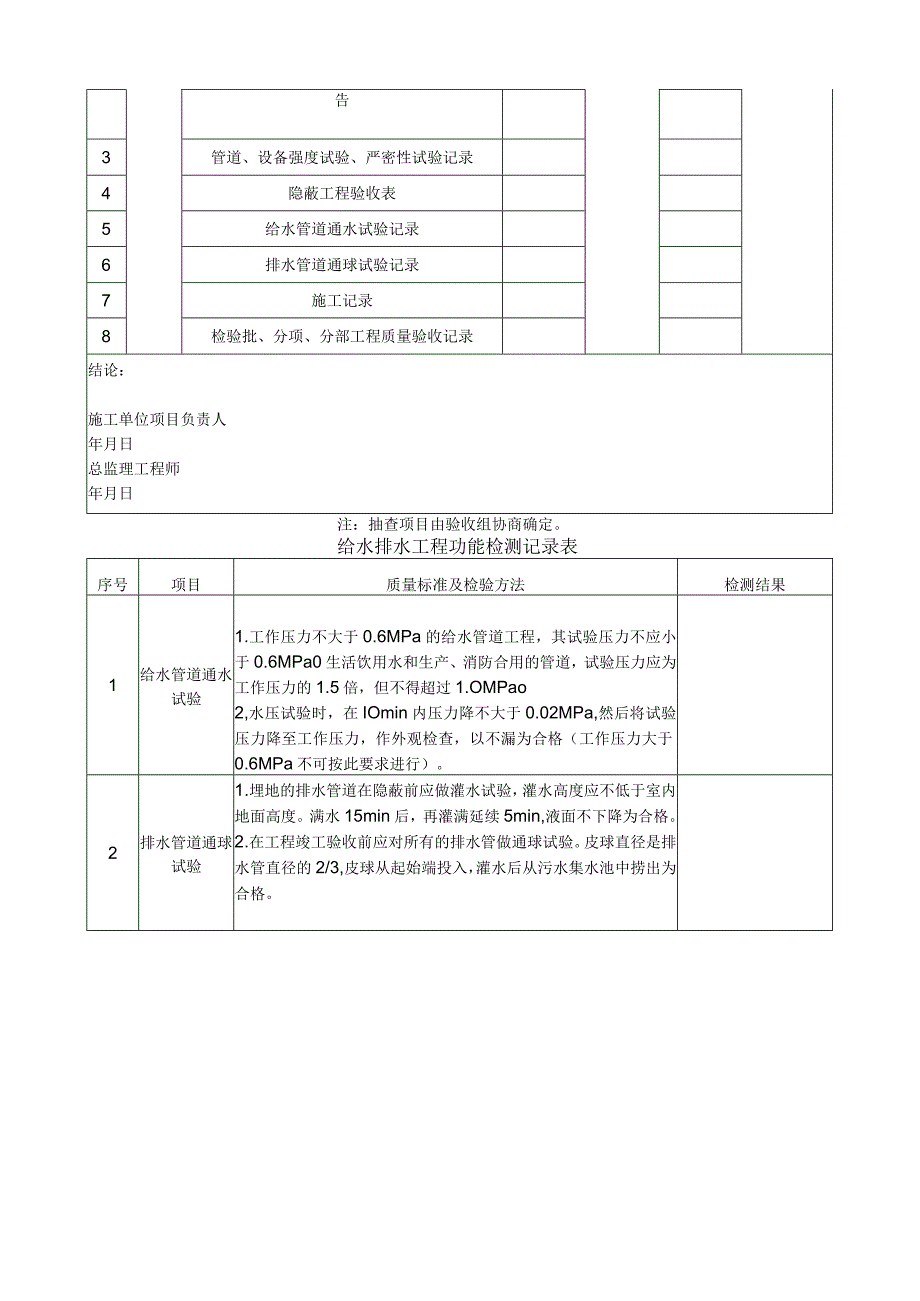 给排水工程分部工程质量验收记录表.docx_第2页