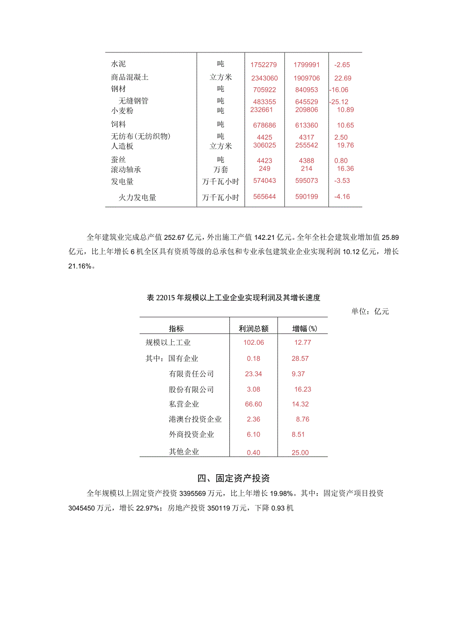 淮阴区2016年国民经济和社会发展统计公报.docx_第3页