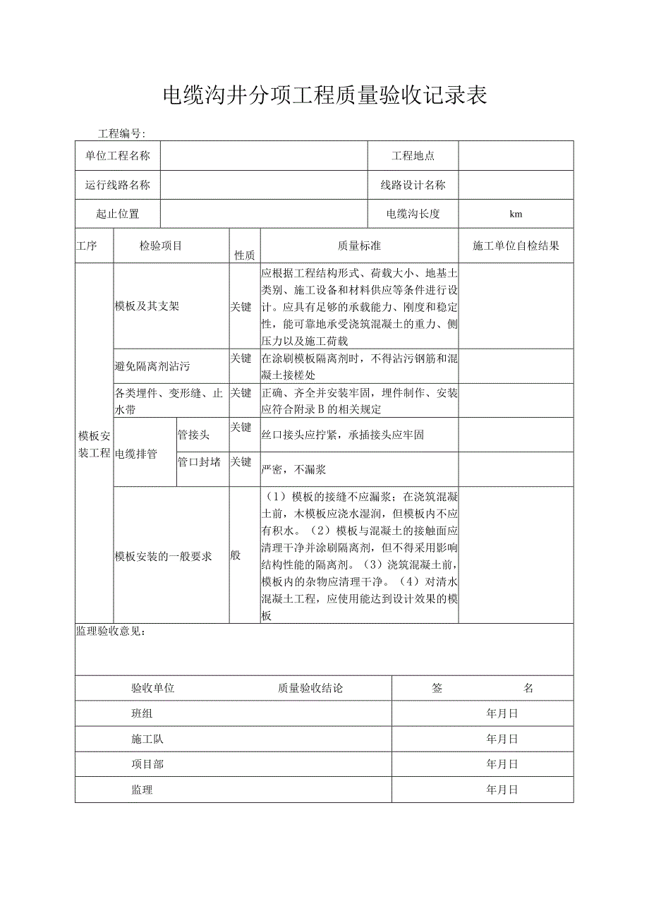 电缆沟井分项工程质量验收记录表.docx_第1页