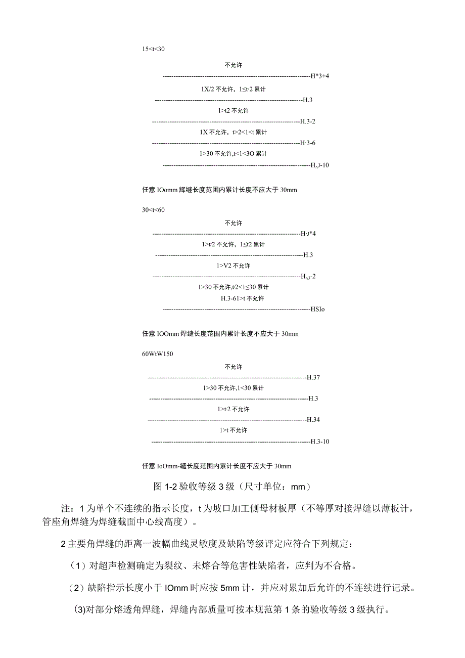 焊接接头超声检测方法及质量分级.docx_第3页