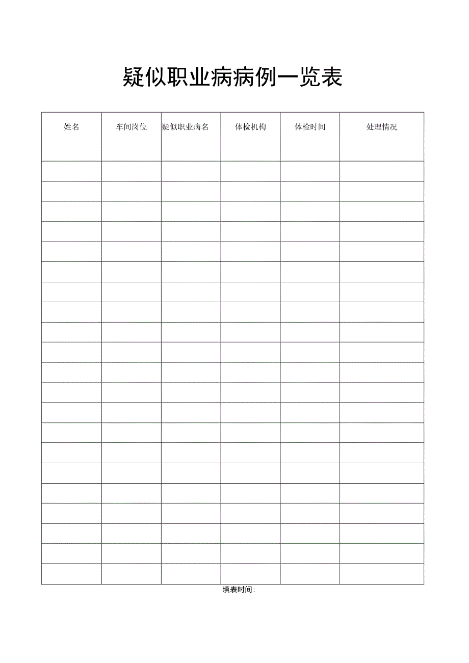 职业健康监护台帐疑似病例.docx_第1页