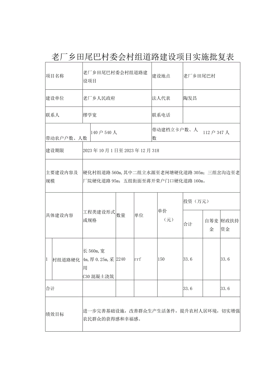 老厂乡田尾巴村委会村组道路建设项目实施批复表.docx_第1页