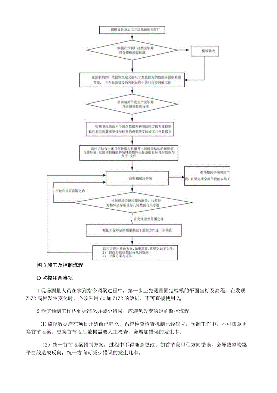 节段梁线性控制措施.docx_第3页