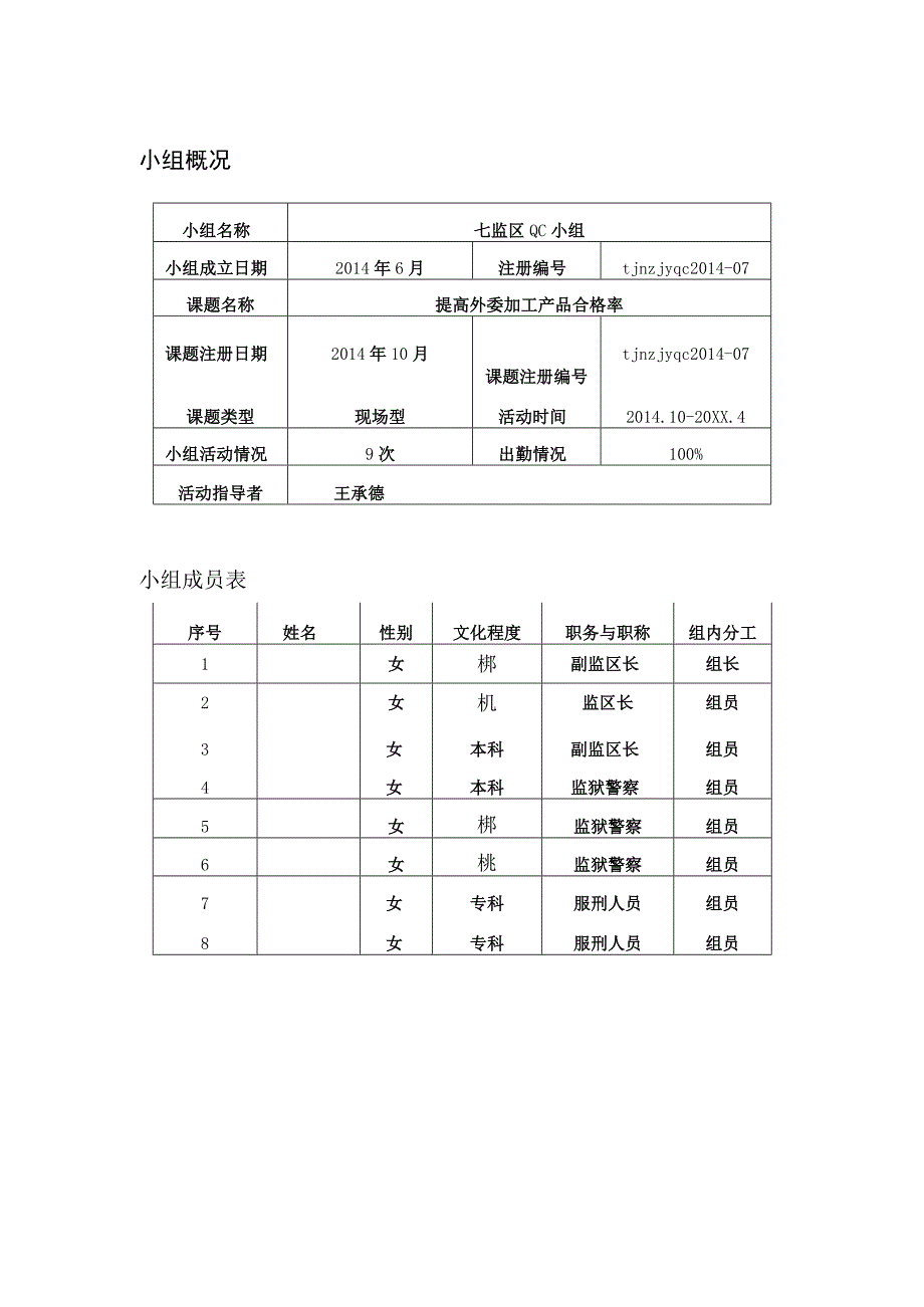 纺织品公司QC小组提高外委加工产品合格率成果汇报.docx_第3页