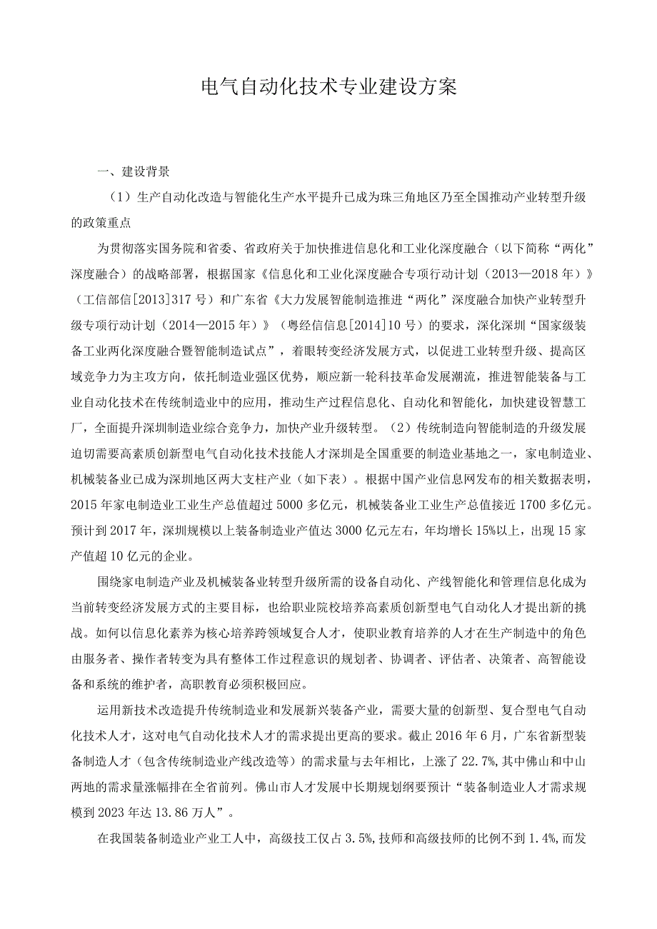 电气自动化技术专业建设方案.docx_第1页